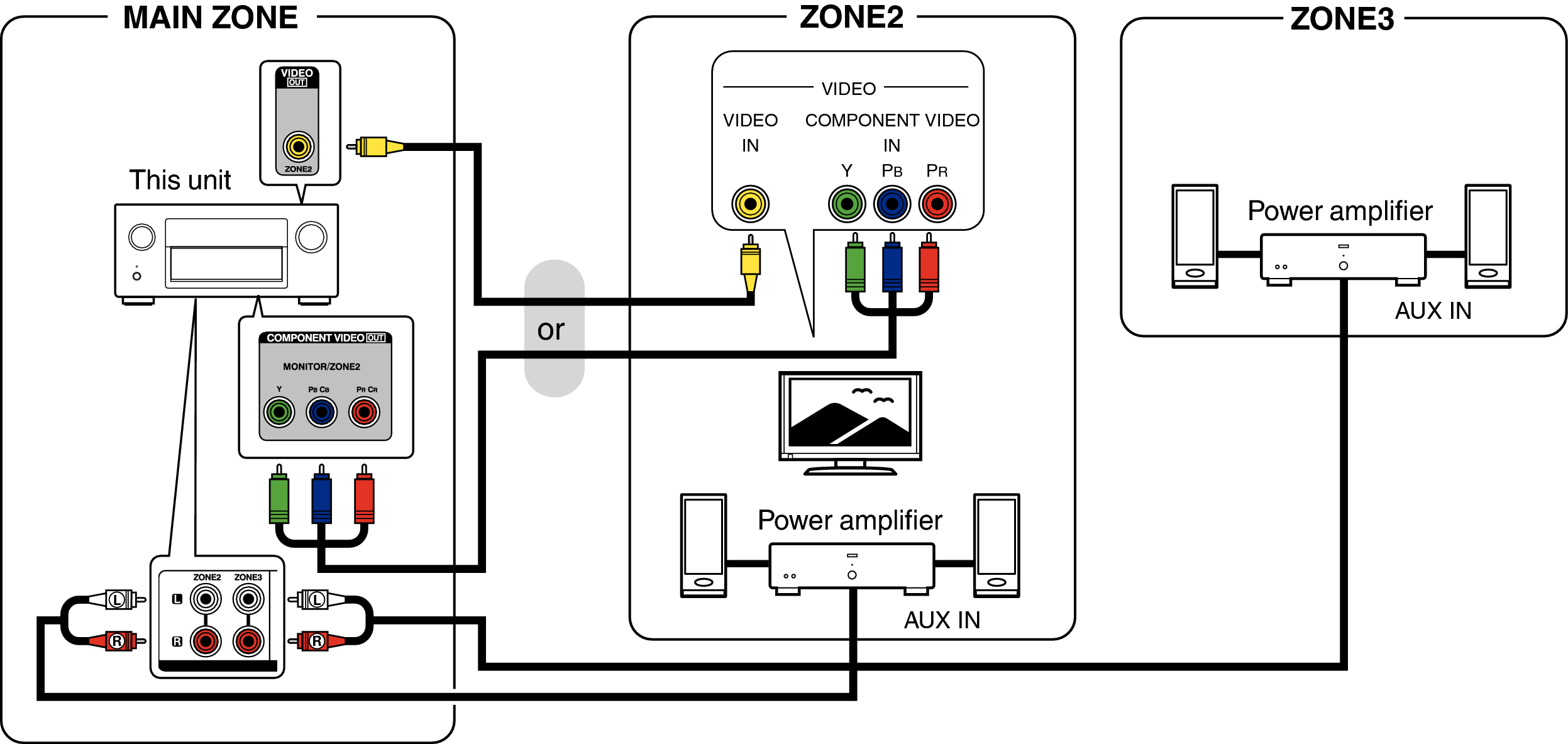 Pict ZONE Audio5 X4E3